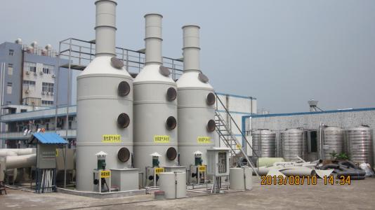 uv光解廢氣處理設備